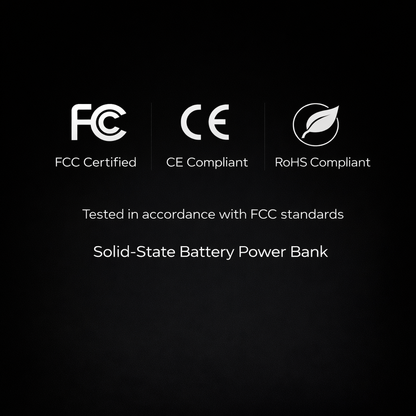 10,000mAh Fast Charging Power Bank (22.5W) – PD USB-C, Dual USB, Airline-Safe, LED Display